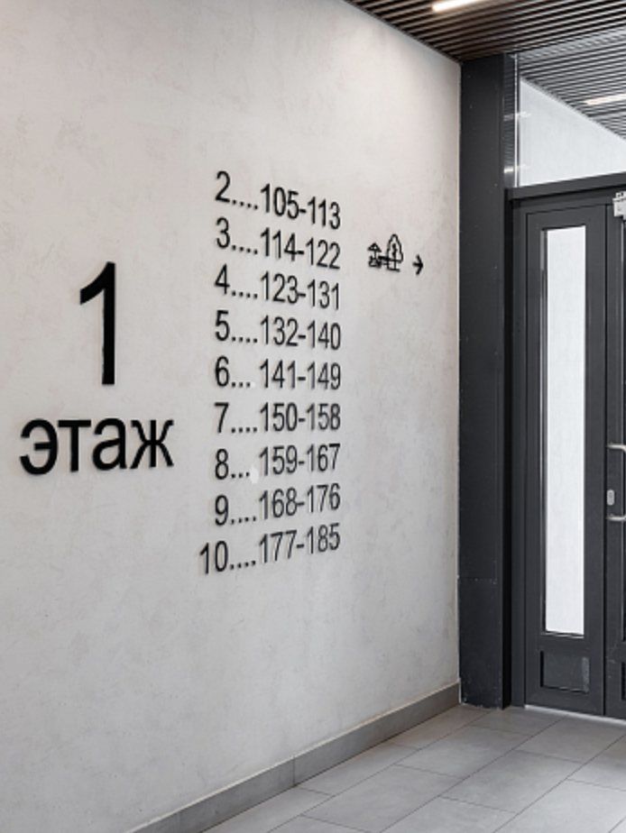 Жилые комплексы — объект 25